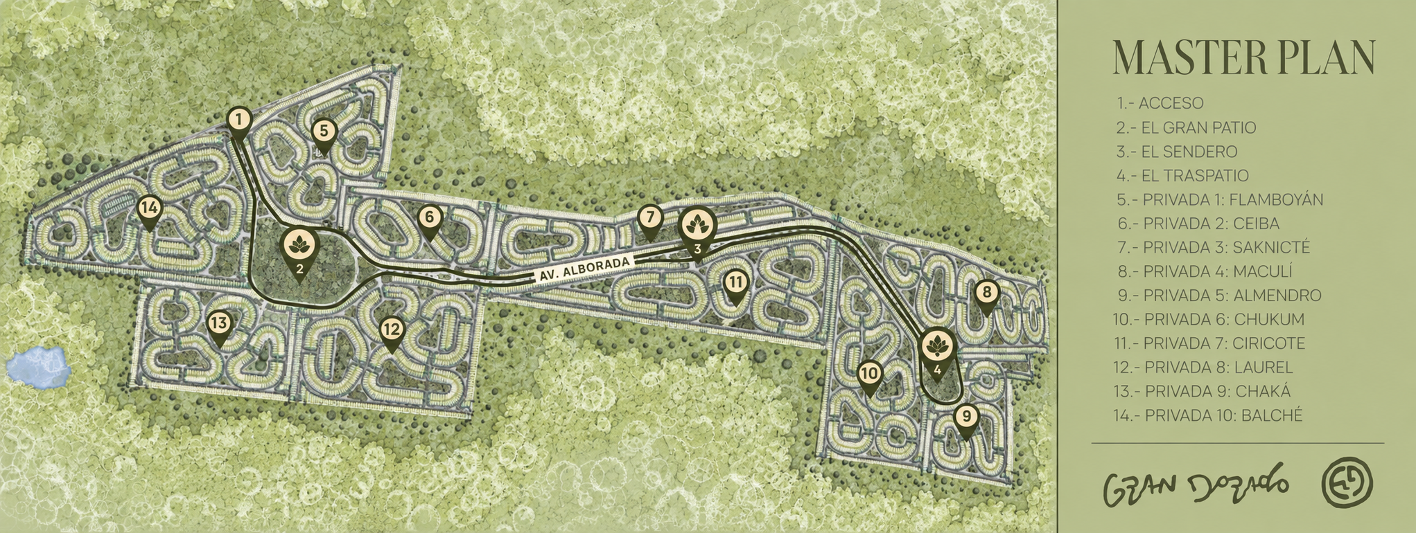 Masterplan de Gran Dorado